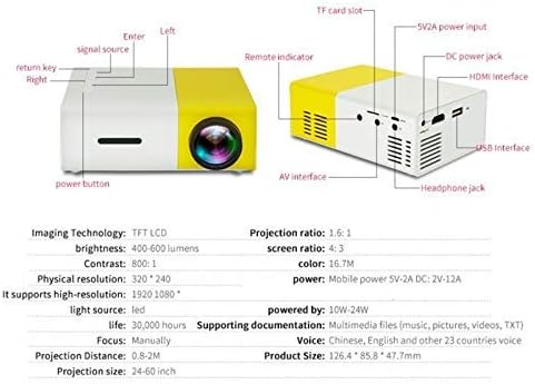 Mini Portable High Resolution LED Projector (600 Lumens Video 1080P)