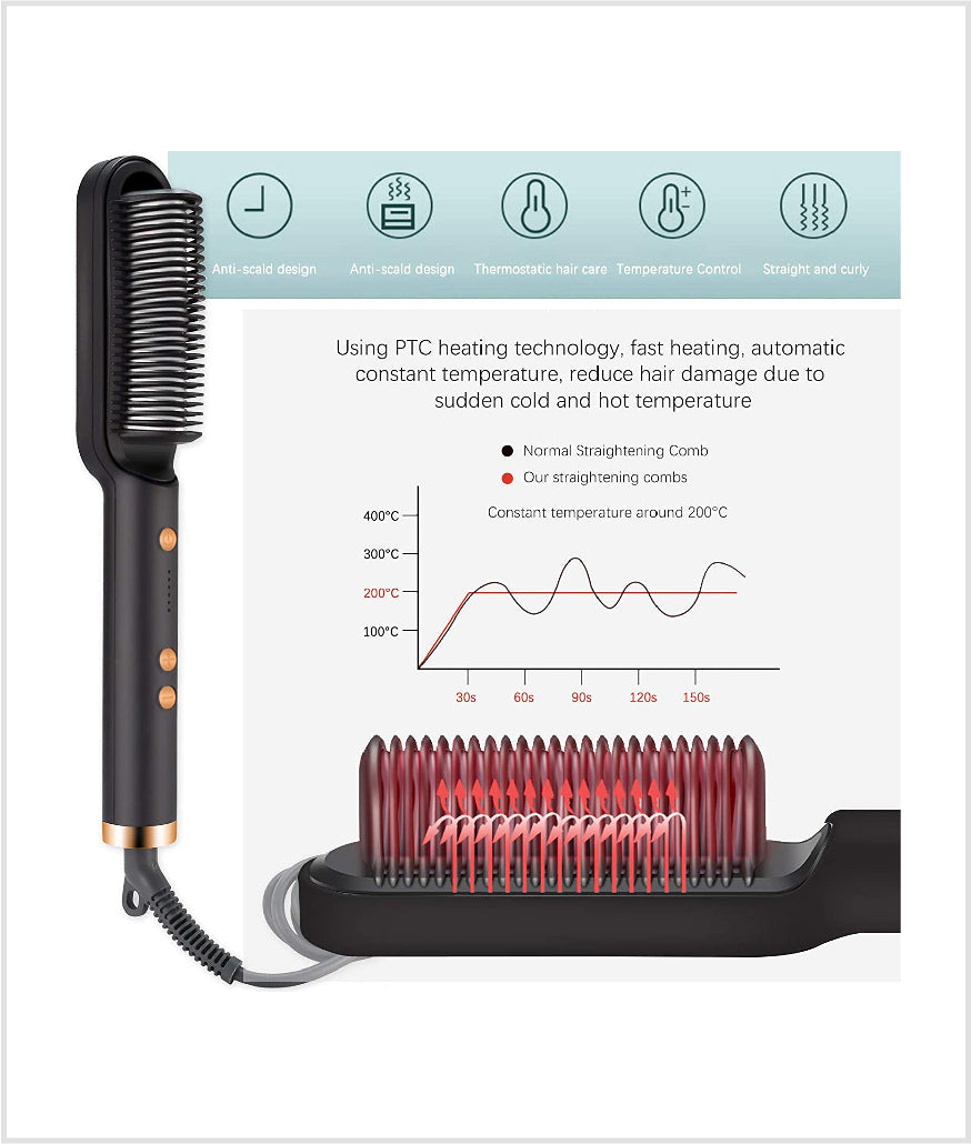 Electric Hair Straightener Fast Heating Ceramic PTC Straightening Brush For Men and Women